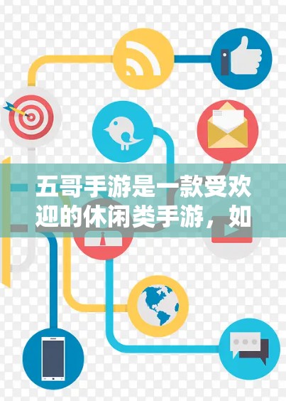 五哥手游是一款受欢迎的休闲类手游，如果你对提高游戏性能感兴趣，可以尝试使用一些免费的加速工具来提升游戏性能。以下是几种常见的免费加速工具建议