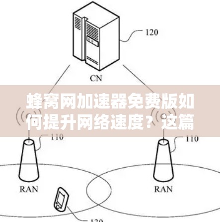 蜂窝网加速器免费版如何提升网络速度？这篇文章详细解析！