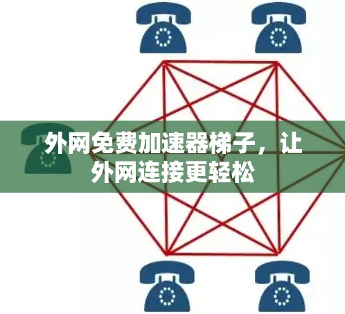 外网免费加速器梯子,让外网连接更轻松 外网免费加速器梯子,让外网连接更轻松