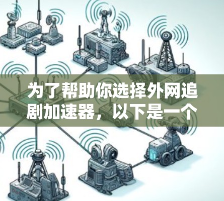 为了帮助你选择外网追剧加速器,以下是一个分步指南,涵盖你的需求和使用建议 为了帮助你选择外网追剧加速器,以下是一个分步指南,涵盖你的需求和使用建议