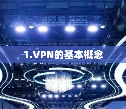 1.VPN的基本概念 1.VPN的基本概念