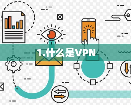 1.什么是VPN 1.什么是VPN